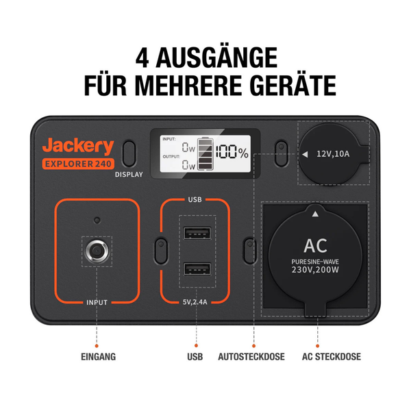 Jackery Explorer 240 Powerstation mit vier Ausgängen