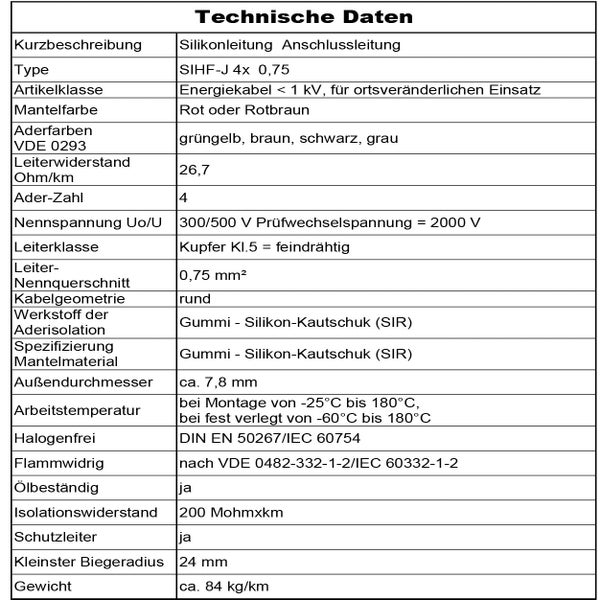 Tabelle mit technischen Daten einer Silikonleitung SIHF-J 4x0,75 mit vier Adern für den Einsatz bei hohen Temperaturen.