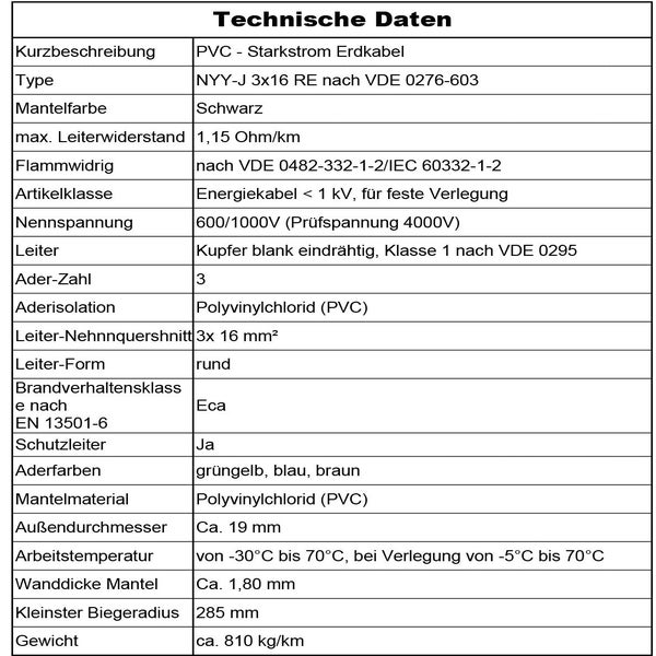 Tabelle mit technischen Daten für PVC Starkstrom Erdkabel NYY-J 3 mal 16 RE inklusive Nennspannung, Aderzahl und Material.
