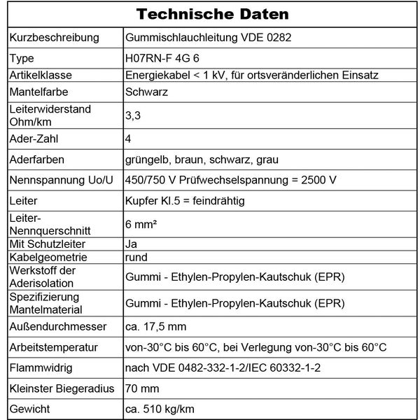 Tabelle der technischen Daten für Gummischlauchleitung H07RN-F 4G 6, 4 Adern, 6 Quadratmillimeter Querschnitt, Außendurchmesser circa 17,5 Millimeter.