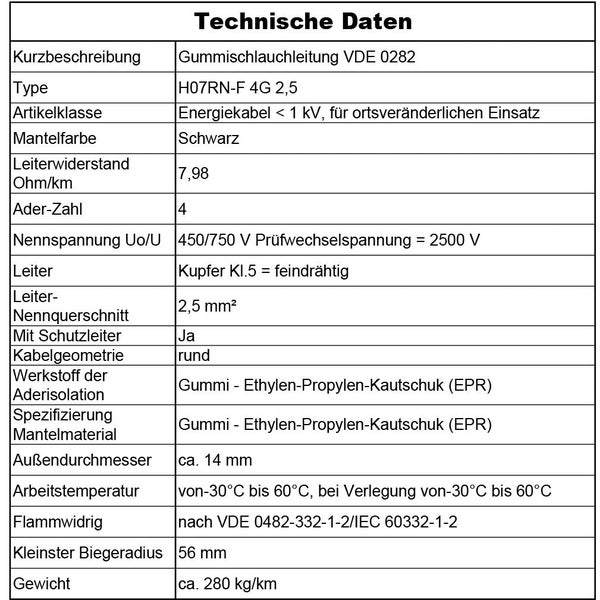 Tabelle technischer Daten für Gummischlauchleitung H07RN-F 4G 2,5, vieradrig, Querschnitt 2,5 Quadratmillimeter, Nennspannung 450/750 Volt.