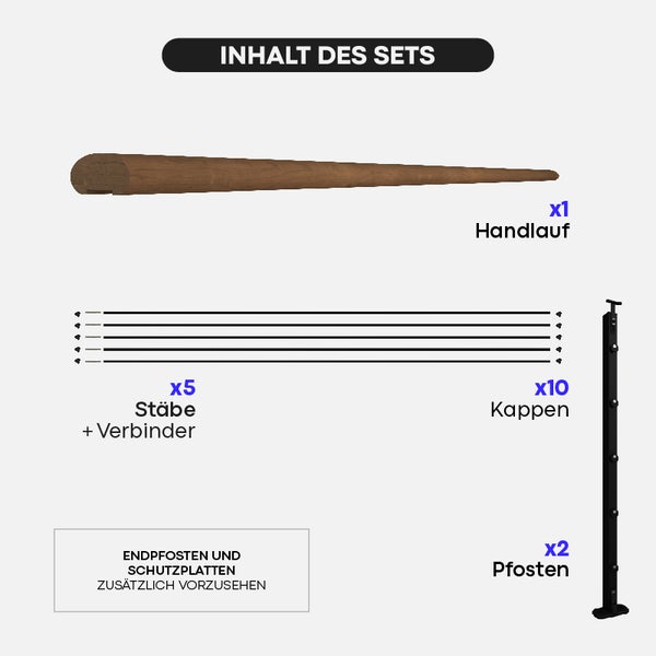 INITIO – montagefertiges Geländerset 2m aus Aluminium, Handlauf Kebony, Bodenbefestigung, Farbe Schwarz