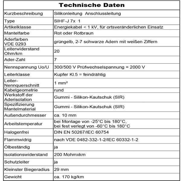 Tabelle mit technischen Daten der Silikonleitung Anschlussleitung SIHF-J 7 mal 1 Quadratmillimeter.