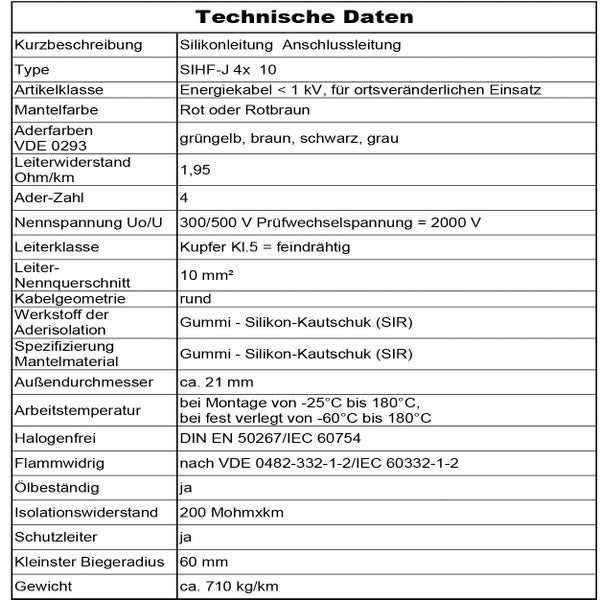 Technische Daten Tabelle für die Silikonleitung SIHF-J 4 mal 10 Millimeterquadrat.