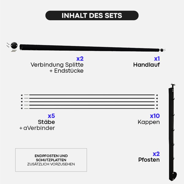 INITIO – montagefertiges Geländerset 2m aus Aluminium, Handlauf Aluminium, Seitliche Befestigung, Farbe Schwarz