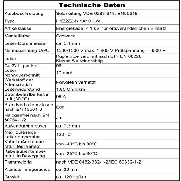 Tabelle mit technischen Daten zur Solarleitung H1Z2Z2-K 1X10 SW, Nennquerschnitt 10 Quadratmillimeter, schwarz, halogenfrei.