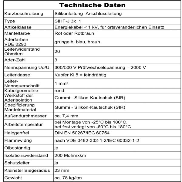Technische Daten Tabelle für Silikonleitung SIHF-J 3 mal 1 Quadratmillimeter
