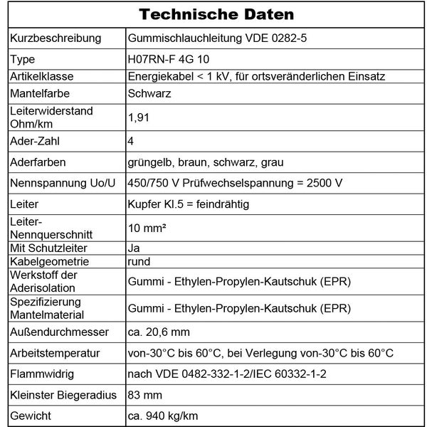 Tabelle mit technischen Daten zur Gummischlauchleitung H07RN-F 4G 10, 4 Adern, 10 Quadratmillimeter Querschnitt.