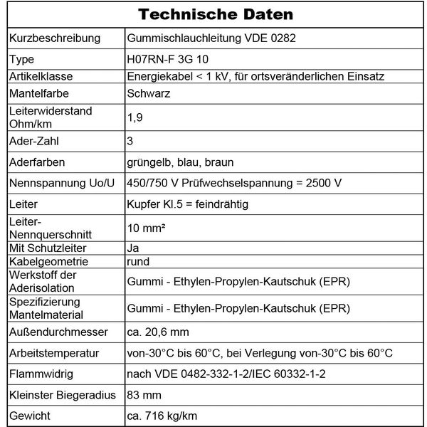 Tabelle mit technischen Daten für Gummischlauchleitung H07RN-F 3G 10, 3-adrig, 10 Quadratmillimeter Nennquerschnitt.