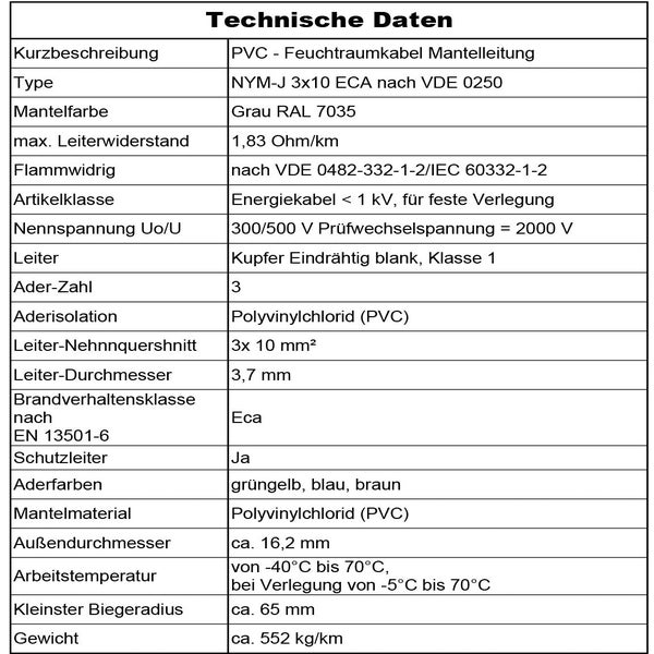 Tabelle mit technischen Daten für eine PVC-Feuchtraumkabel-Mantelleitung NYM-J 3x10 mit Details zu Material, Querschnitt und Temperaturbereich.